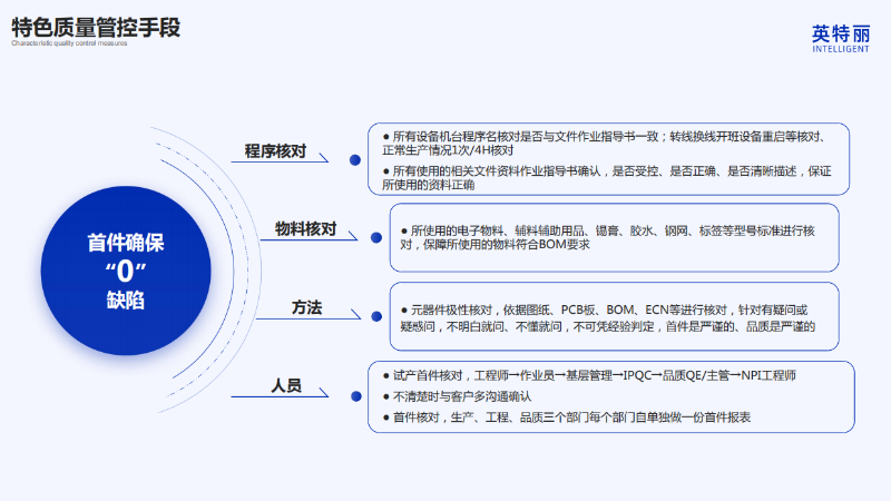pcba加工特色管控手段.png