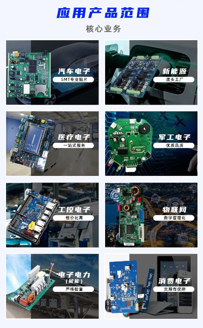 变速箱控制单元(TCU)PCBA主板(图2) 英特丽核心业务.png